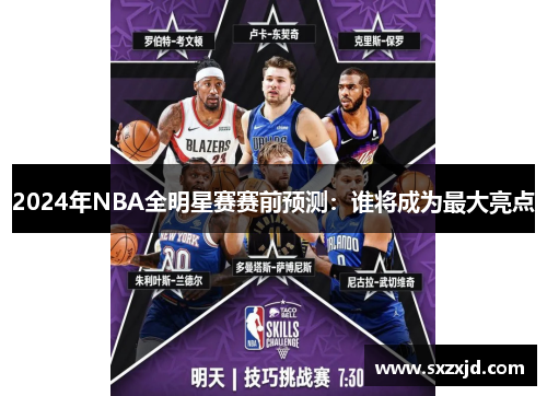 2024年NBA全明星赛赛前预测：谁将成为最大亮点