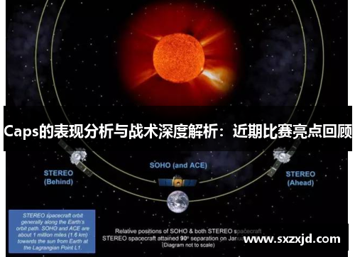 Caps的表现分析与战术深度解析：近期比赛亮点回顾
