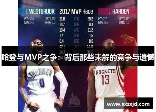 哈登与MVP之争：背后那些未解的竞争与遗憾