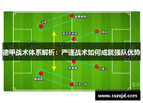 德甲战术体系解析：严谨战术如何成就强队优势
