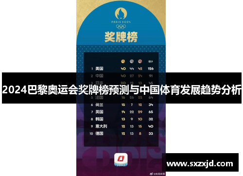 2024巴黎奥运会奖牌榜预测与中国体育发展趋势分析